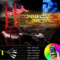 4 Foot Color Changing Dancing LED Safety Whip Set with Remote and App